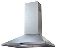 вытяжки кухонные купольные