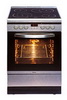 Электроплита Hansa FCCI 68486060